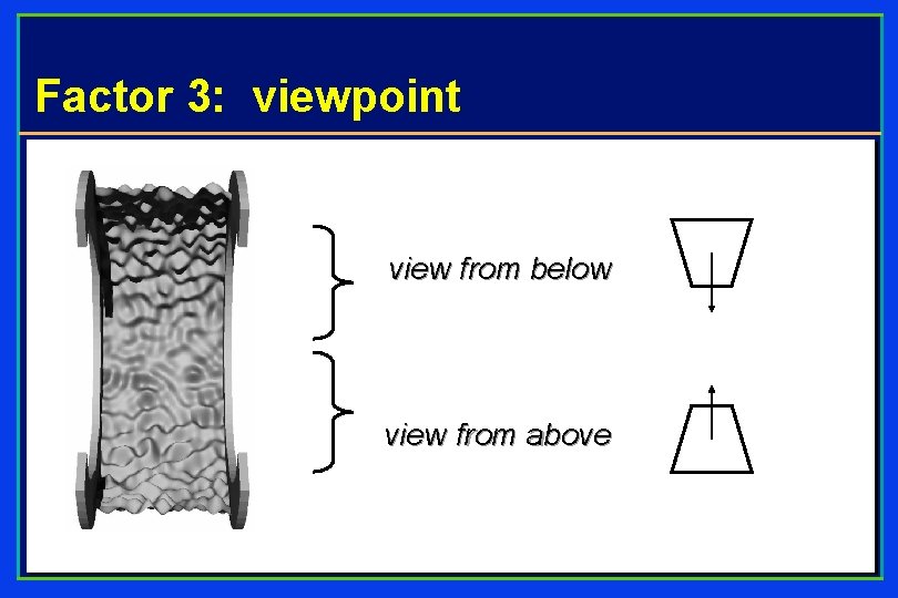 Factor 3: viewpoint view from below view from above 