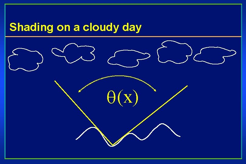 Shading on a cloudy day (x) 