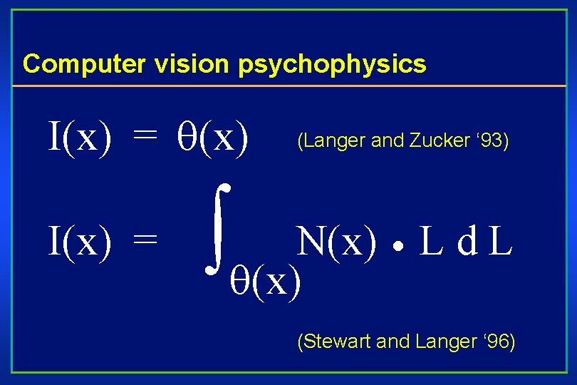 Computer vision psychophysics I(x) = (x) I(x) = (Langer and Zucker ‘ 93) N(x)