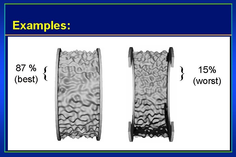 Examples: 87 % (best) { } 15% (worst) 