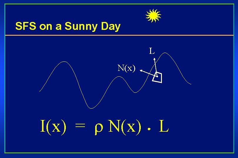 SFS on a Sunny Day L N(x) I(x) = r N(x) L 