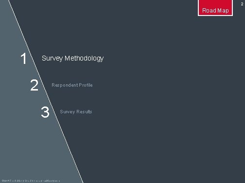 2 Road Map 1 Survey Methodology 2 Respondent Profile 3 Survey Results © 2014