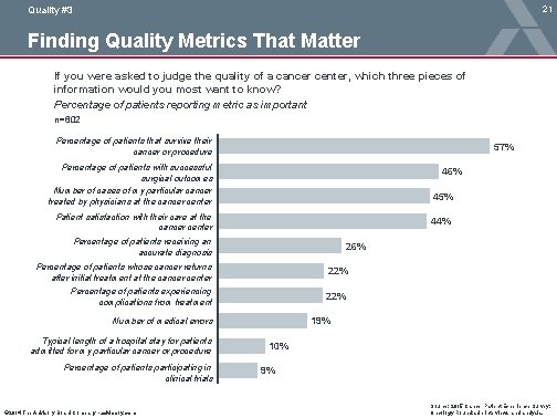 21 Quality #3 Finding Quality Metrics That Matter If you were asked to judge