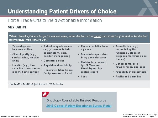 6 Understanding Patient Drivers of Choice Force Trade-Offs to Yield Actionable Information Max-Diff #1