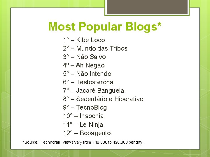 Most Popular Blogs* 1° – Kibe Loco 2° – Mundo das Tribos 3° –