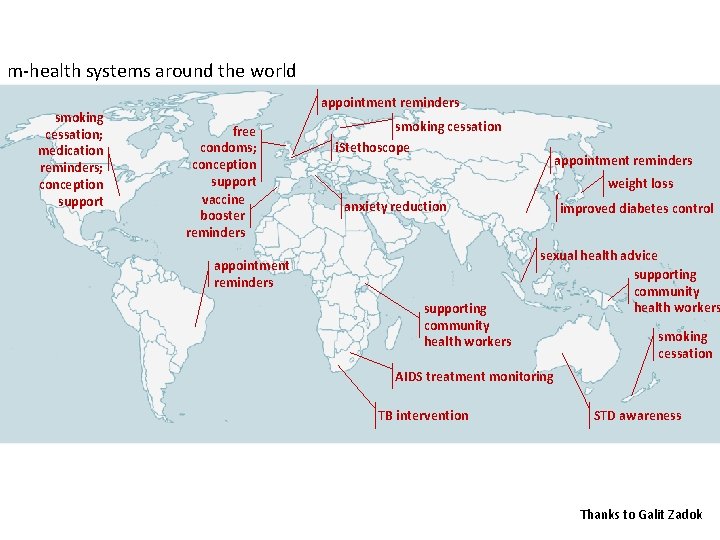 m-health systems around the world smoking cessation; medication reminders; conception support appointment reminders free