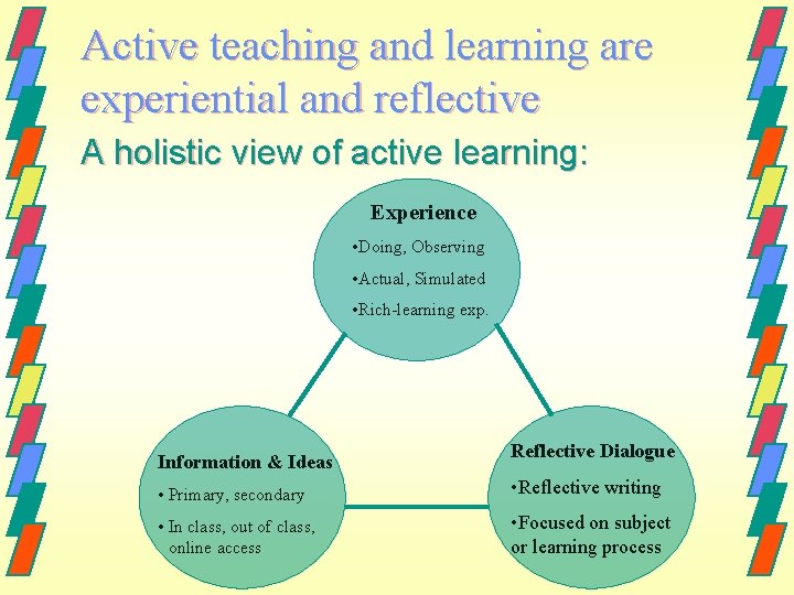 Active teaching and learning are experiential and reflective A holistic view of active learning: