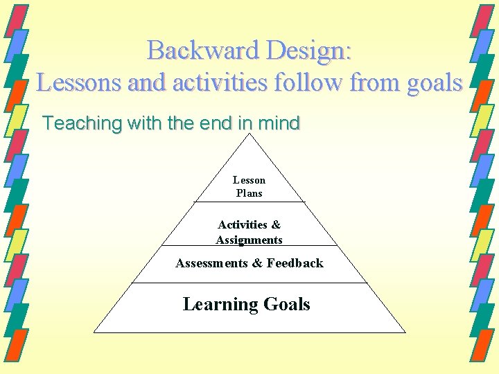 Backward Design: Lessons and activities follow from goals Teaching with the end in mind