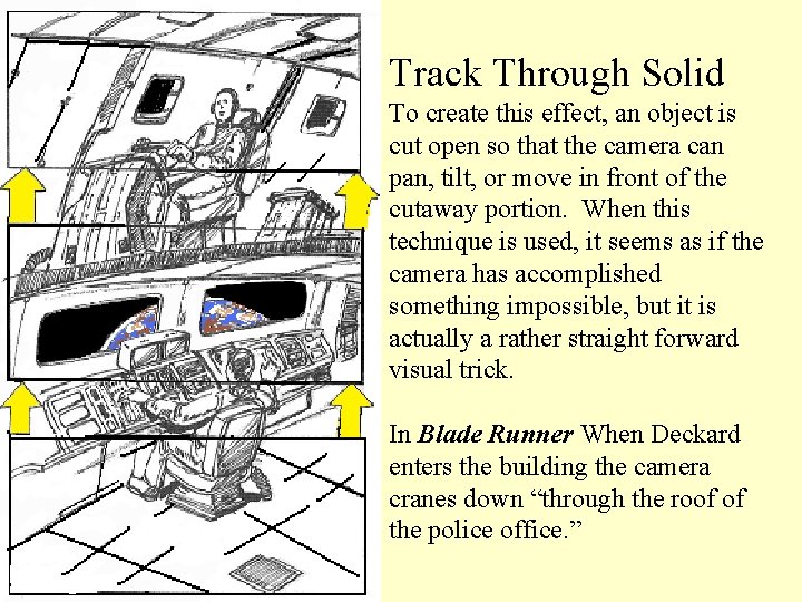 Track Through Solid To create this effect, an object is cut open so that