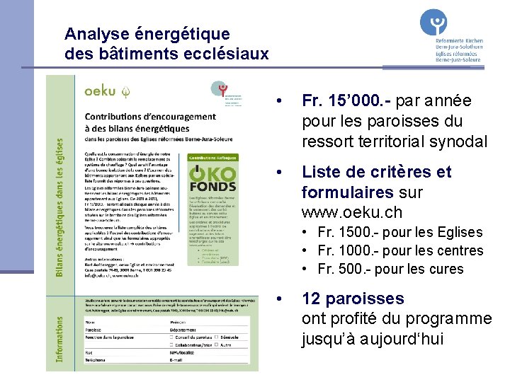 Analyse énergétique des bâtiments ecclésiaux • Fr. 15’ 000. - par année pour les