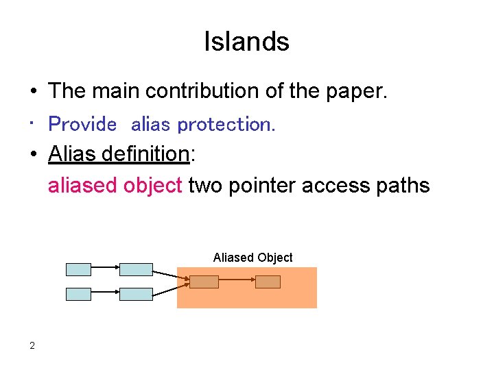 Islands • The main contribution of the paper. • Provide alias protection. • Alias