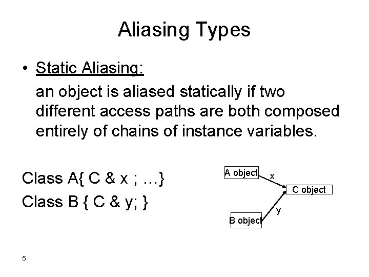 Aliasing Types • Static Aliasing: an object is aliased statically if two different access