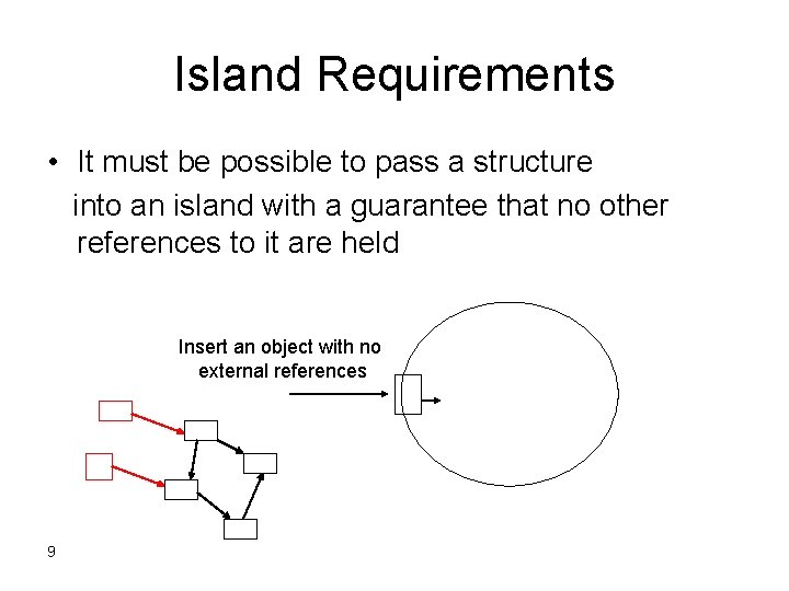 Island Requirements • It must be possible to pass a structure into an island