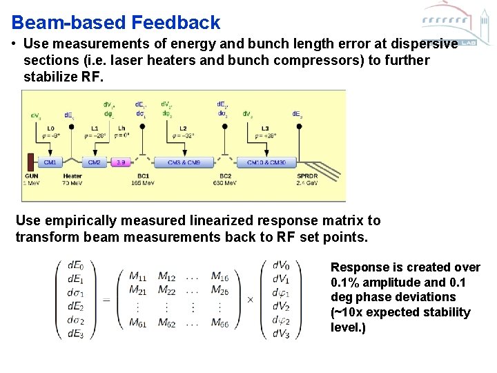 Beam-based Feedback • Use measurements of energy and bunch length error at dispersive sections