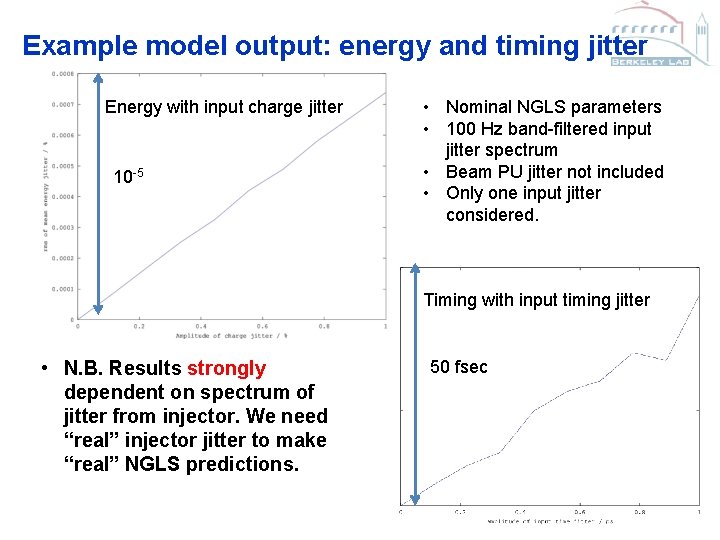 Example model output: energy and timing jitter Energy with input charge jitter 10 -5