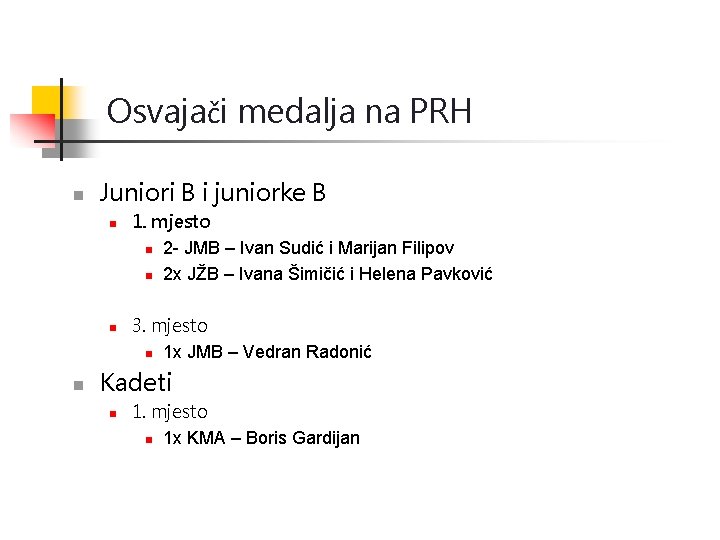 Osvajači medalja na PRH n Juniori B i juniorke B n n n 1.