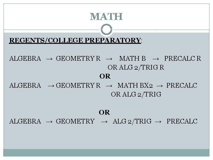 MATH REGENTS/COLLEGE PREPARATORY: ALGEBRA → GEOMETRY R → MATH B → PRECALC R OR