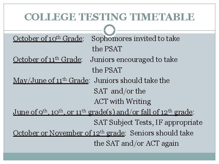 COLLEGE TESTING TIMETABLE October of 10 th Grade: Sophomores invited to take the PSAT