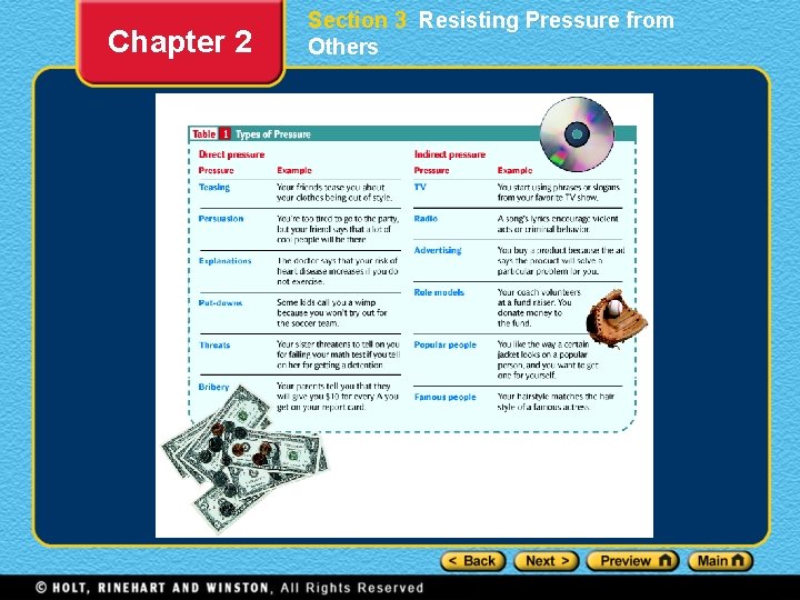 Chapter 2 Section 3 Resisting Pressure from Others 
