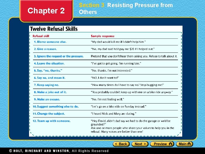 Chapter 2 Section 3 Resisting Pressure from Others 