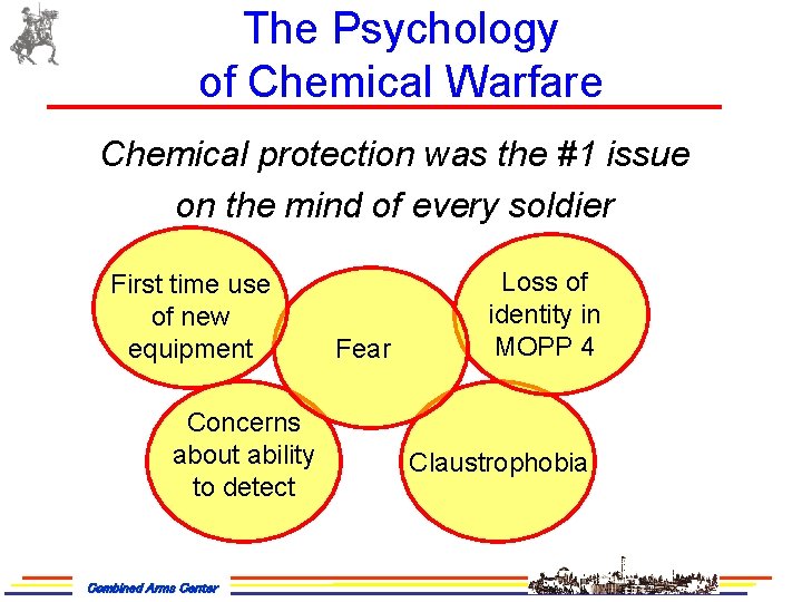 The Psychology of Chemical Warfare Chemical protection was the #1 issue on the mind