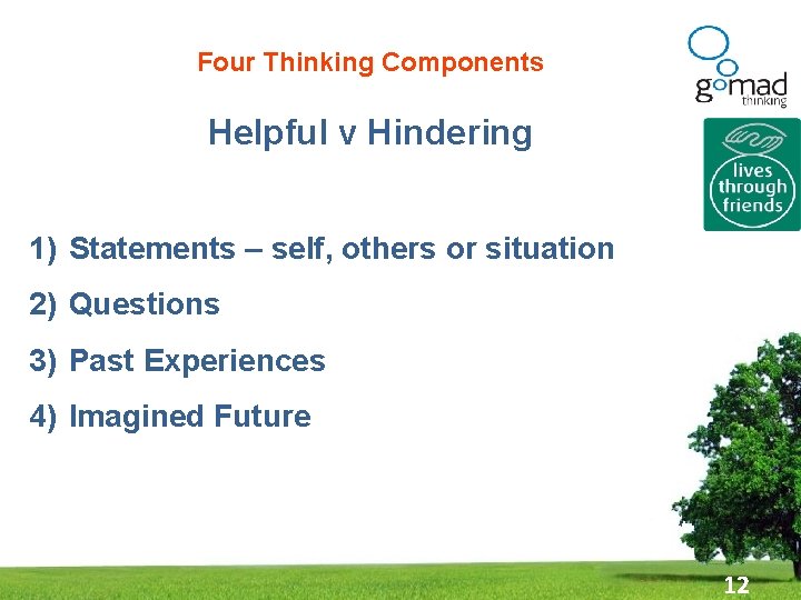 Four Thinking Components Helpful v Hindering 1) Statements – self, others or situation 2)