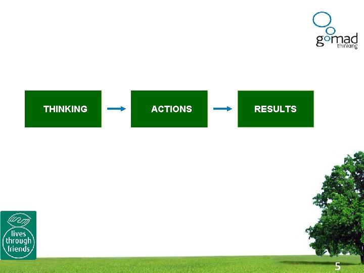 THINKING ACTIONS RESULTS 5 