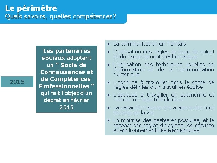 Le périmètre Quels savoirs, quelles compétences? • La communication en français 2015 Les partenaires