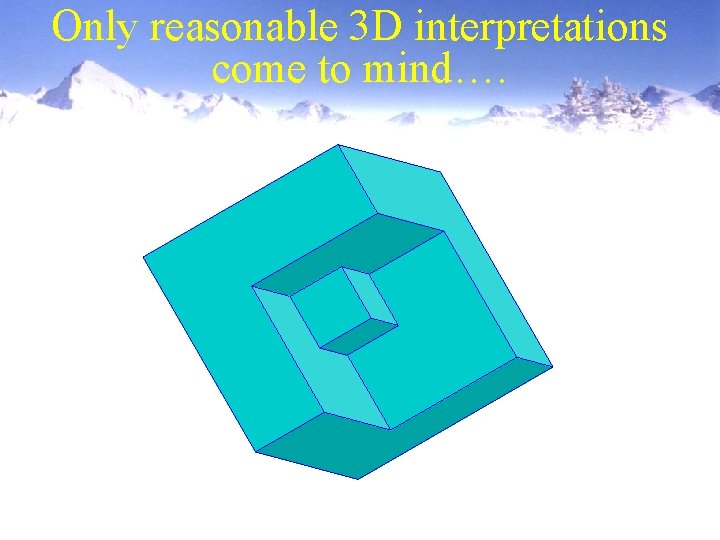 Only reasonable 3 D interpretations come to mind…. 