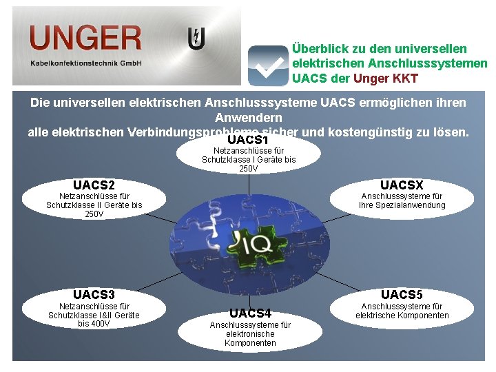 Überblick zu den universellen elektrischen Anschlusssystemen UACS der Unger KKT Die universellen elektrischen Anschlusssysteme