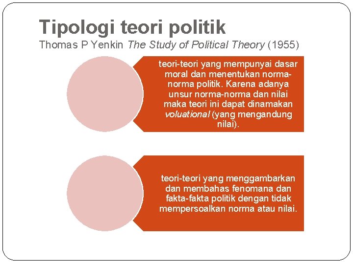 Tipologi teori politik Thomas P Yenkin The Study of Political Theory (1955) teori-teori yang