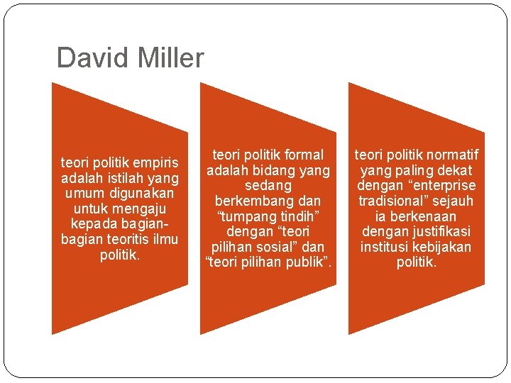 David Miller teori politik empiris adalah istilah yang umum digunakan untuk mengaju kepada bagian