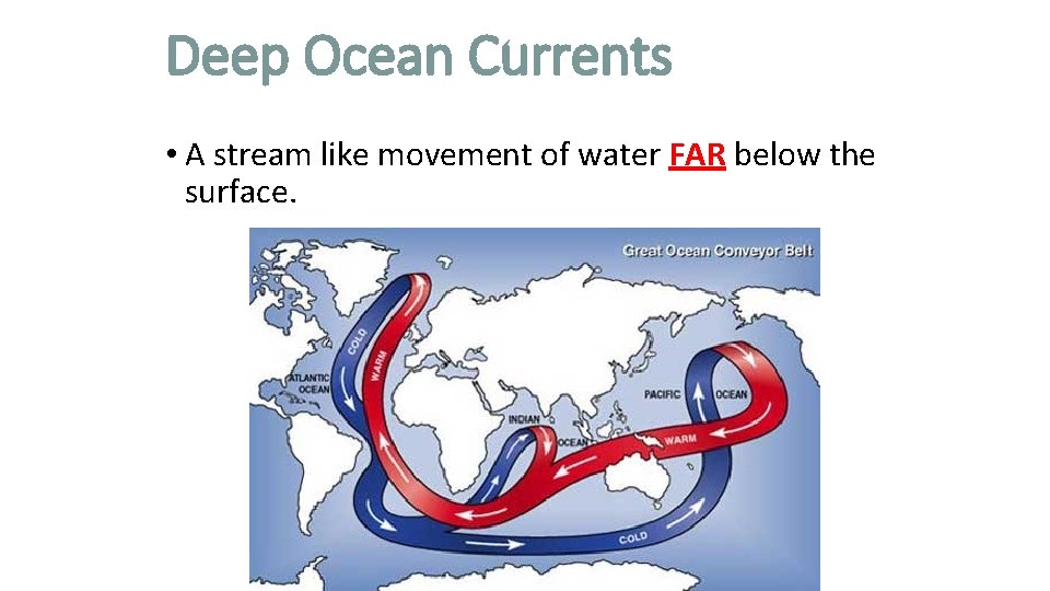 Deep Ocean Currents • A stream like movement of water FAR below the surface.
