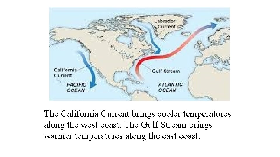 The California Current brings cooler temperatures along the west coast. The Gulf Stream brings