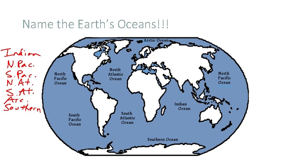 Name the Earth’s Oceans!!! 