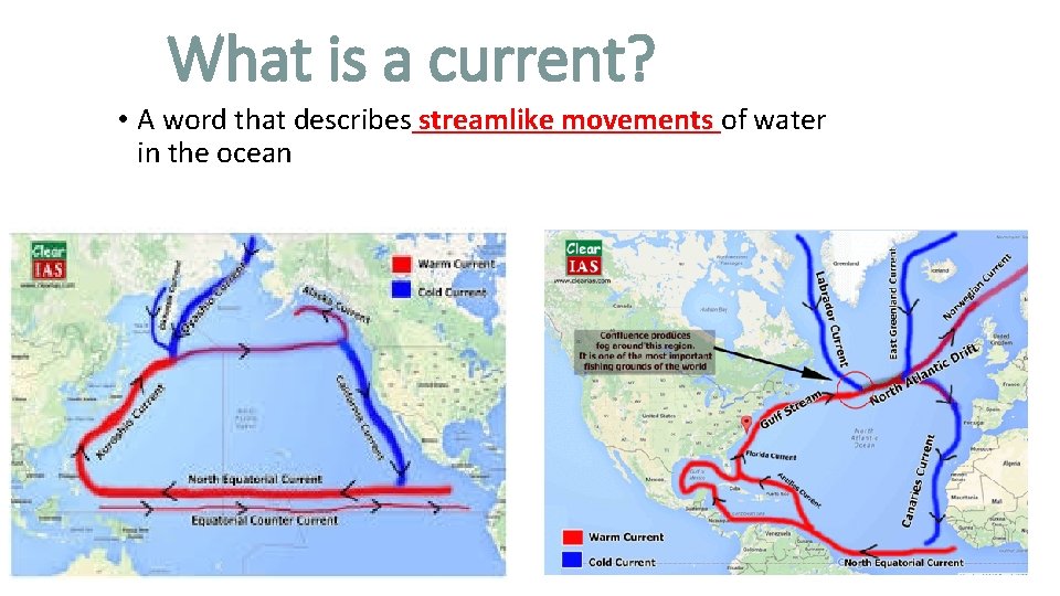 What is a current? • A word that describes streamlike movements of water in