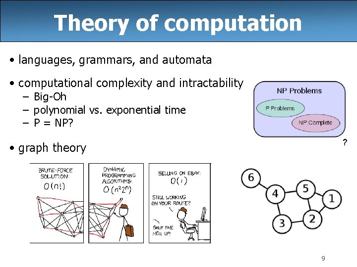 Theory of computation • languages, grammars, and automata • computational complexity and intractability –