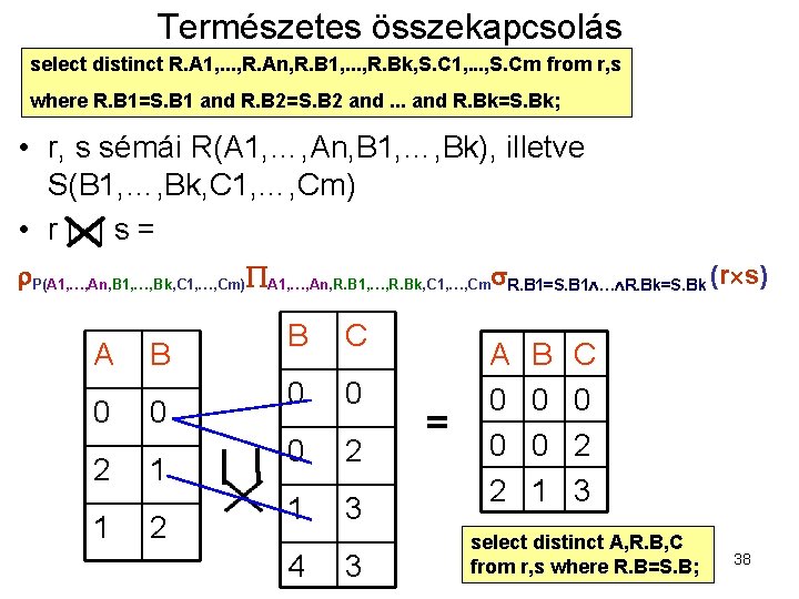 Természetes összekapcsolás select distinct R. A 1, . . . , R. An, R.