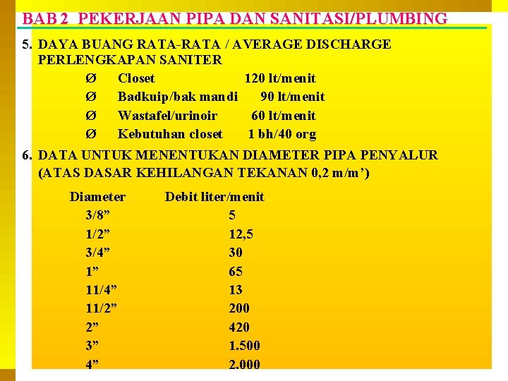 BAB 2 PEKERJAAN PIPA DAN SANITASI/PLUMBING 5. DAYA BUANG RATA-RATA / AVERAGE DISCHARGE PERLENGKAPAN