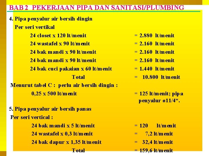 BAB 2 PEKERJAAN PIPA DAN SANITASI/PLUMBING 4. Pipa penyalur air bersih dingin Per seri