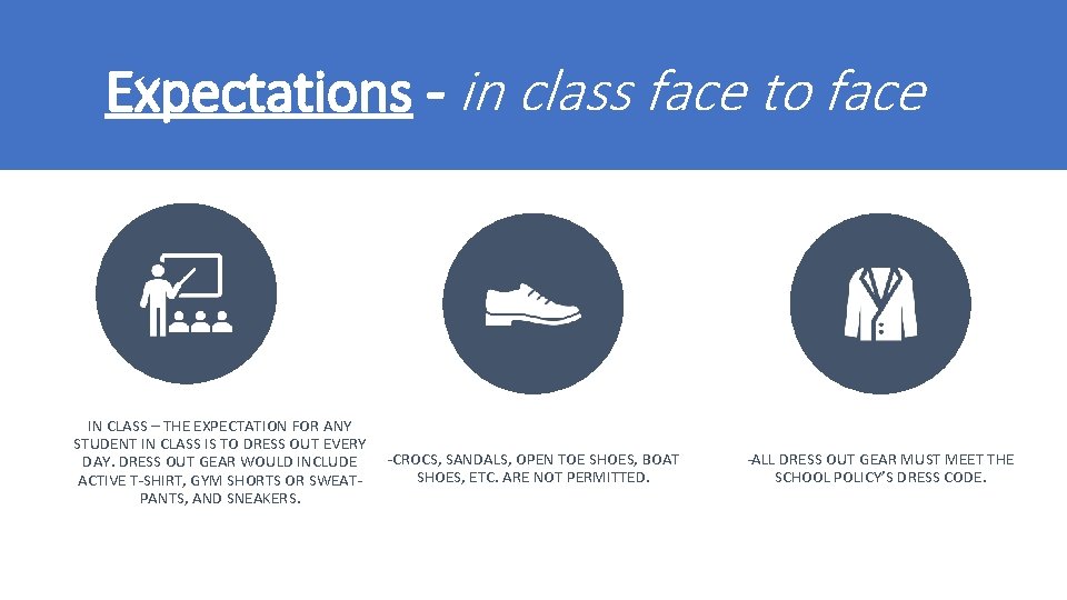 Expectations - in class face to face IN CLASS – THE EXPECTATION FOR ANY