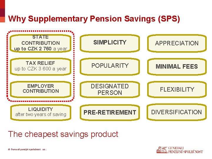 Why Supplementary Pension Savings (SPS) STATE CONTRIBUTION up to CZK 2 760 a year