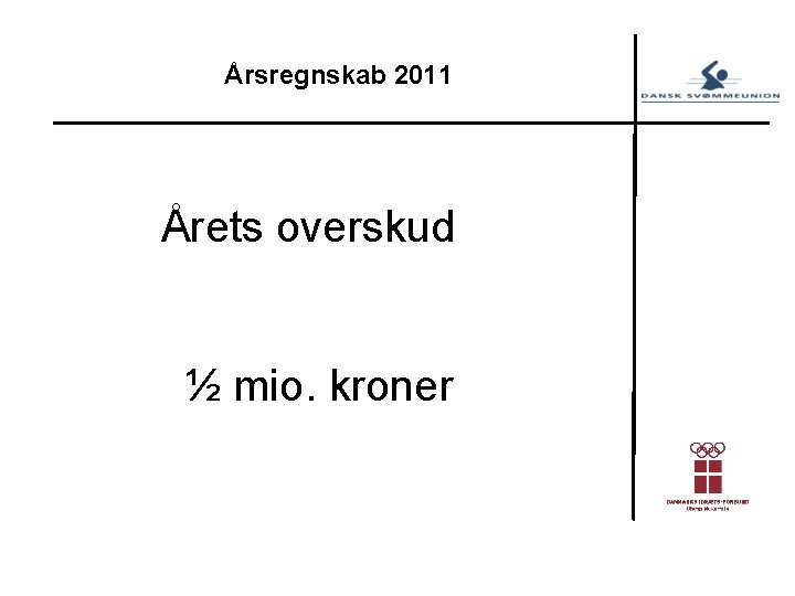 Årsregnskab 2011 Årets overskud ½ mio. kroner 