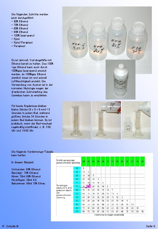 Die folgenden Schritte werden jetzt durchgeführt: - 50% Ethanol - 70% Ethanol - 85%