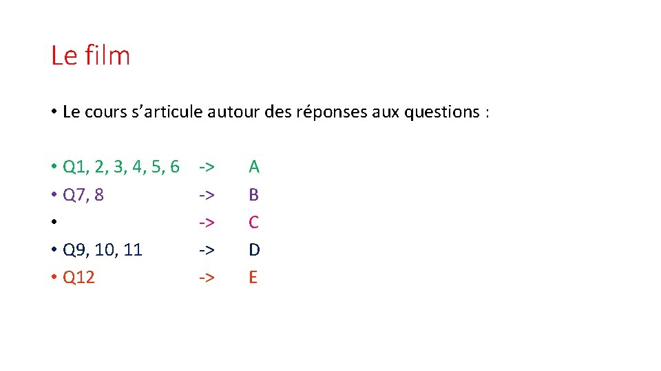 Le film • Le cours s’articule autour des réponses aux questions : • Q