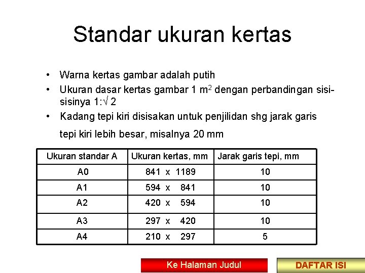 Standar ukuran kertas • Warna kertas gambar adalah putih • Ukuran dasar kertas gambar