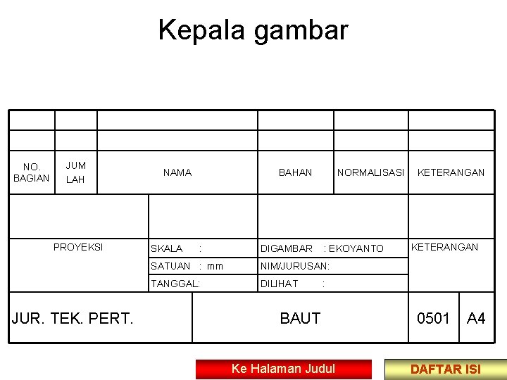 Kepala gambar NO. BAGIAN JUM LAH PROYEKSI JUR. TEK. PERT. NAMA SKALA BAHAN :