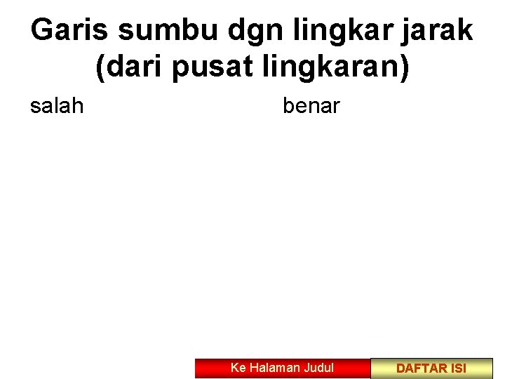 Garis sumbu dgn lingkar jarak (dari pusat lingkaran) salah benar Ke Halaman Judul DAFTAR