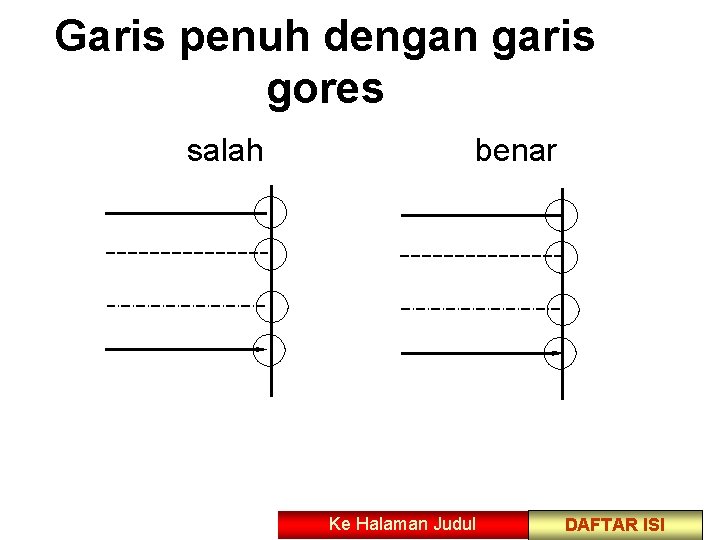 Garis penuh dengan garis gores salah benar Ke Halaman Judul DAFTAR ISI 