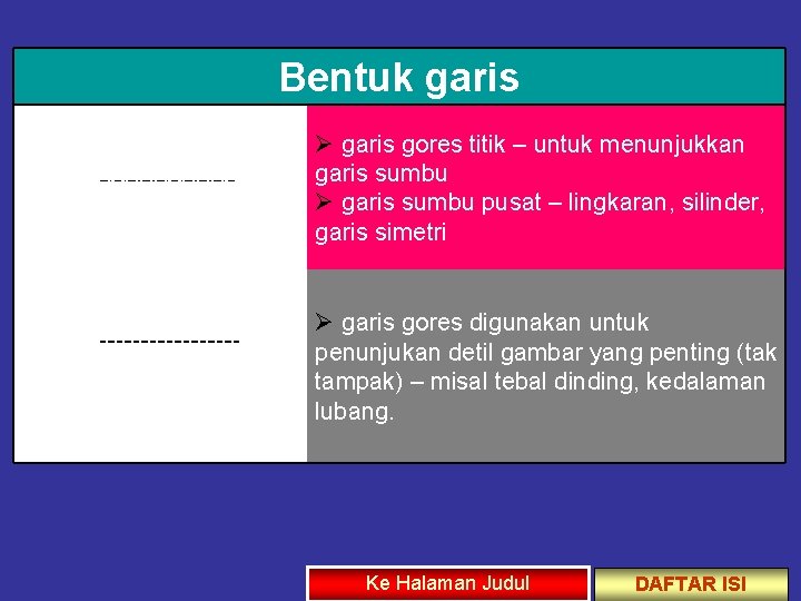 Bentuk garis Ø garis gores titik – untuk menunjukkan garis sumbu Ø garis sumbu